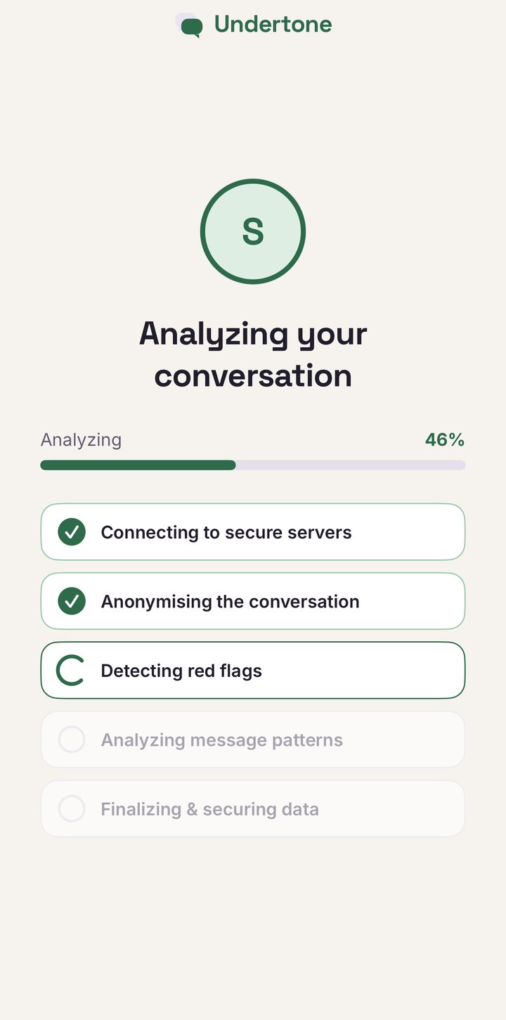AI chat analysis in progress with staged steps reading the conversation
